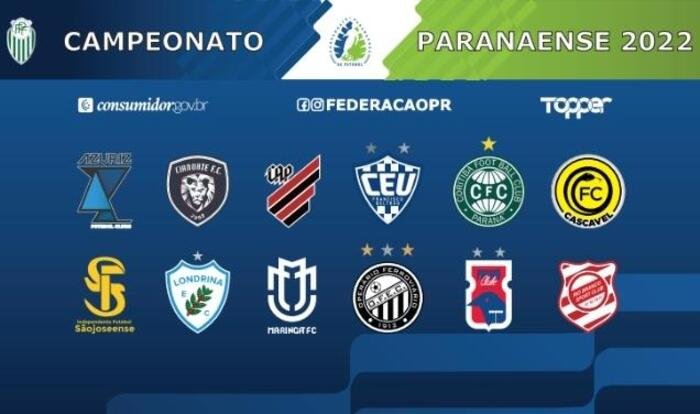 Federação x Campeonato PAranaense