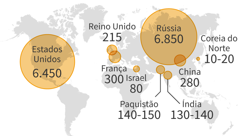 as palavras de putin soam como uma ameaca direta de guerra nuclear 1