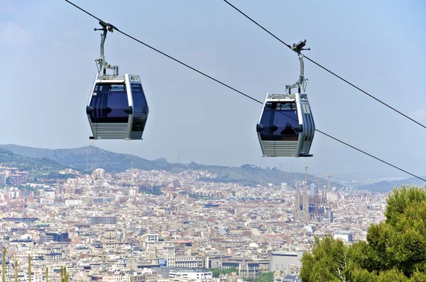 depositphotos 38311421 stock photo funicular on montjuic