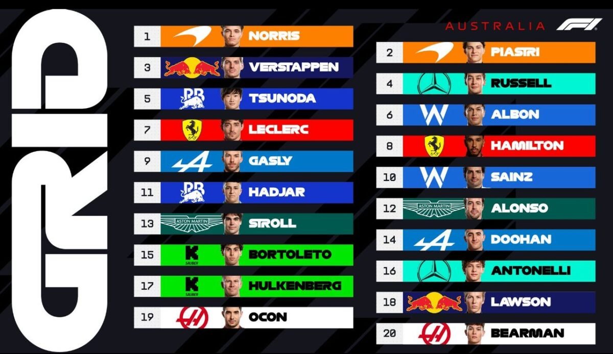 Norris vence e Bortoleto não completa corrida; veja os melhores momentos do GP da Austrália 5 WhatsApp Image 2025 03 16 at 00.08.53